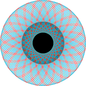 Iris Vision